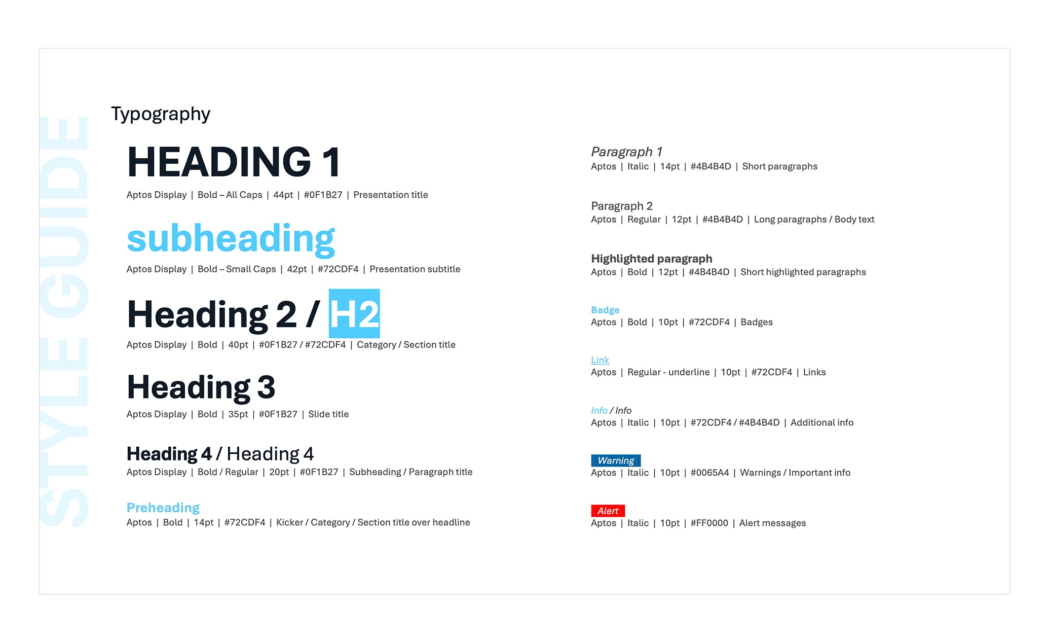 Screenshots of the presentation typography style guide.