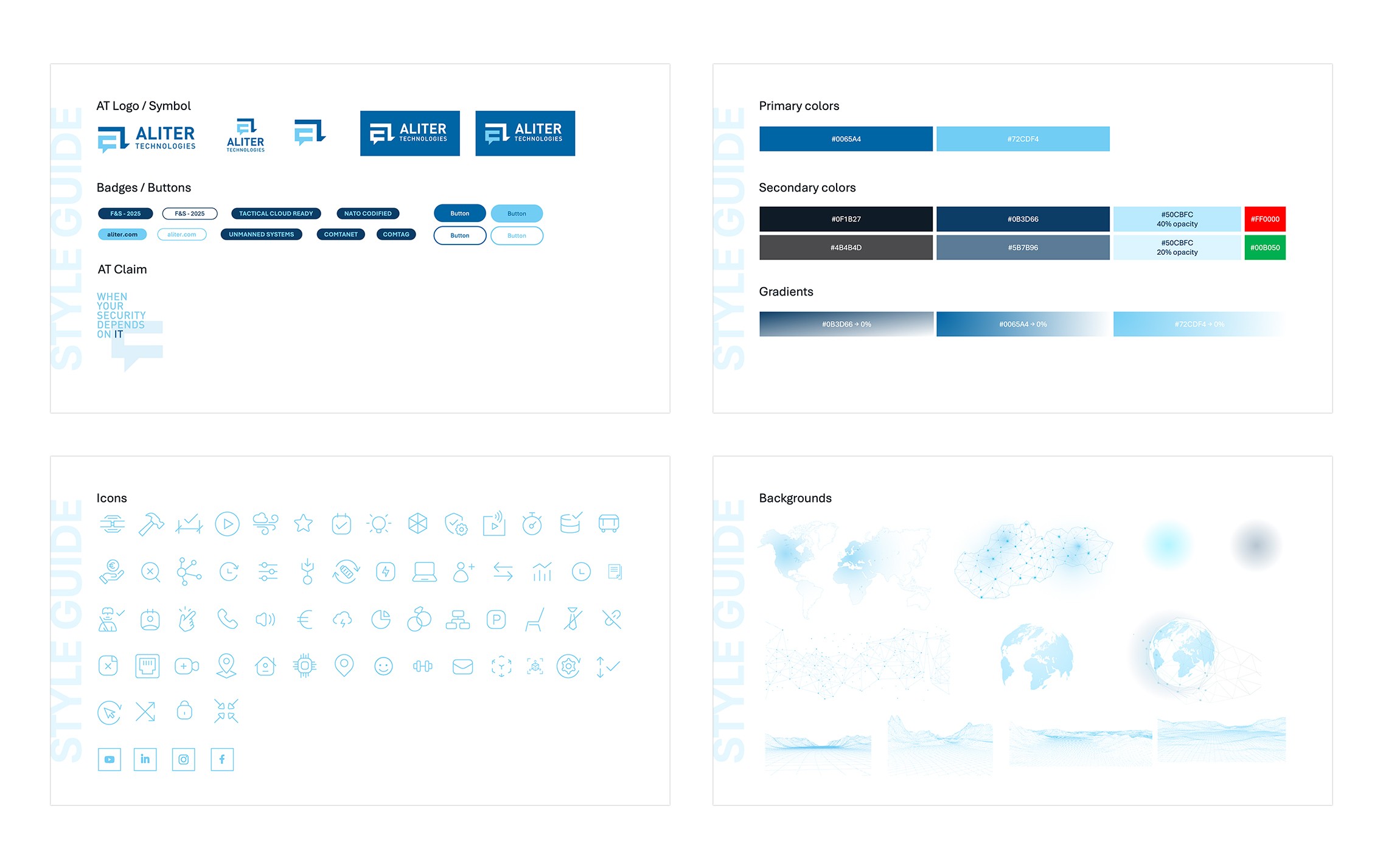 Screenshots of the presentation style guide.