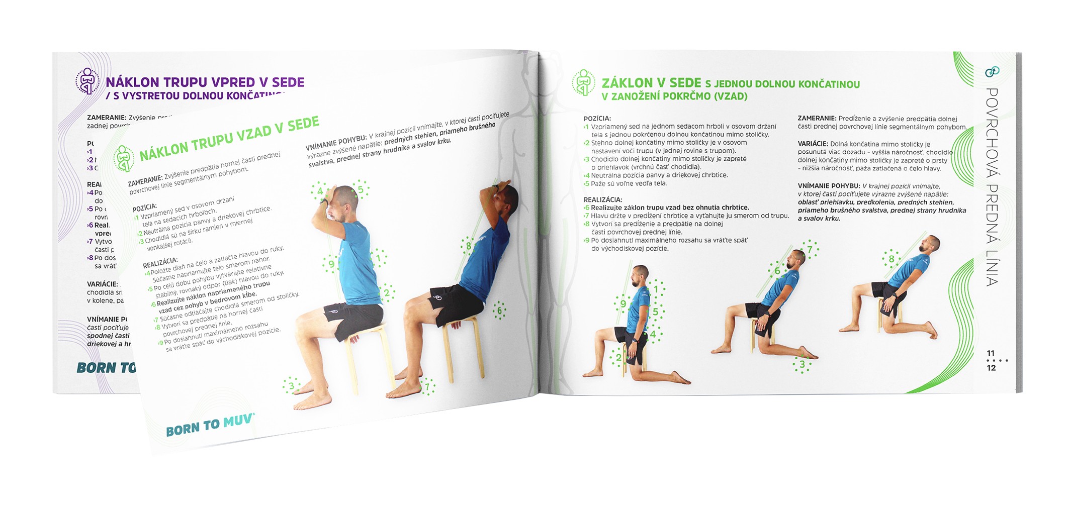 Physical activity examples shown in Born to MUV publication.