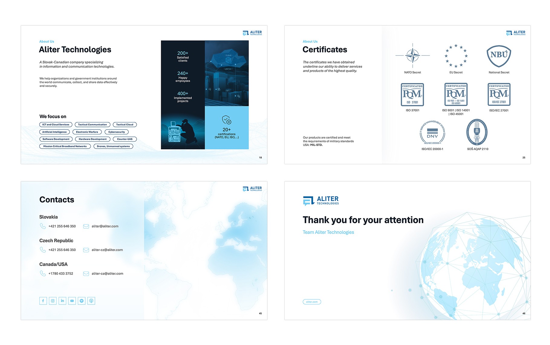 Final presentation template previews.