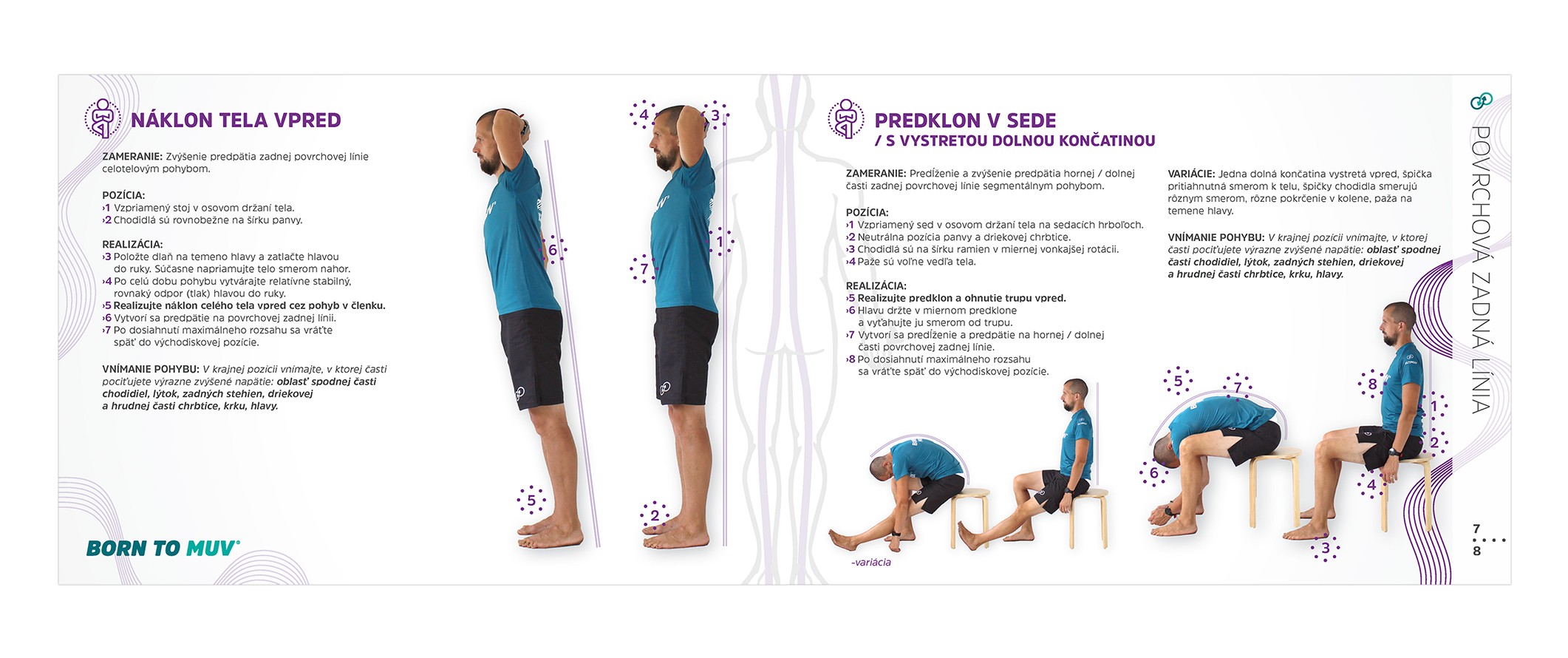 Physical activity examples shown in Born to MUV publication.